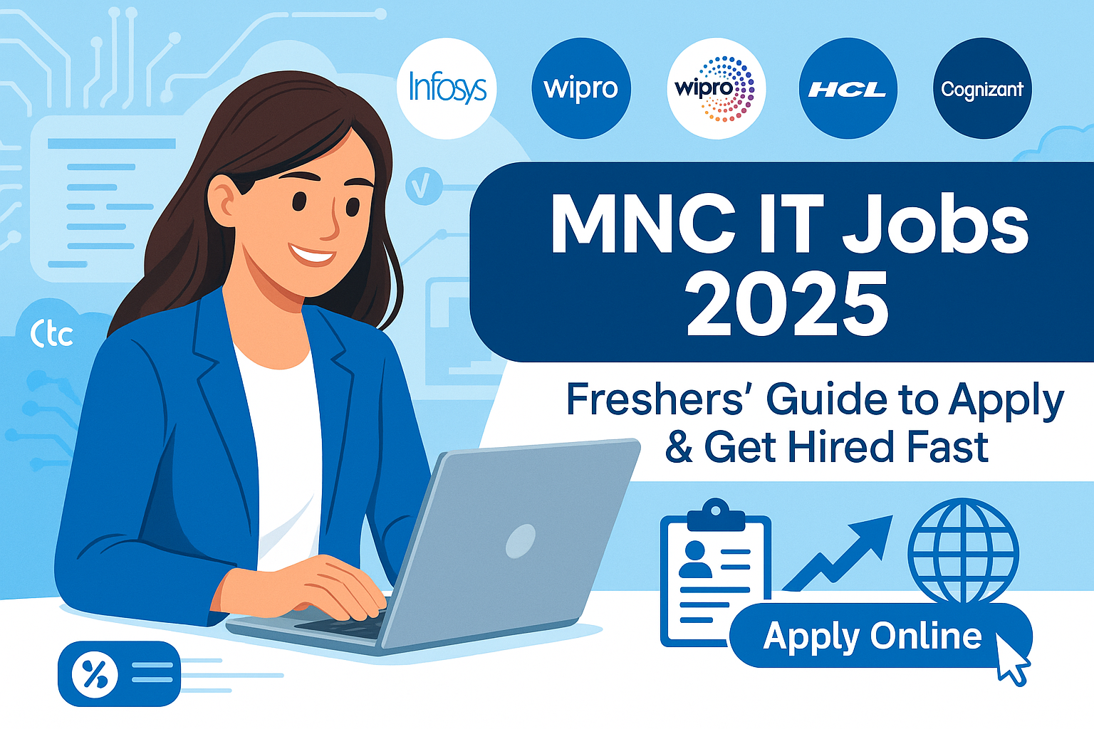 MNC IT Jobs