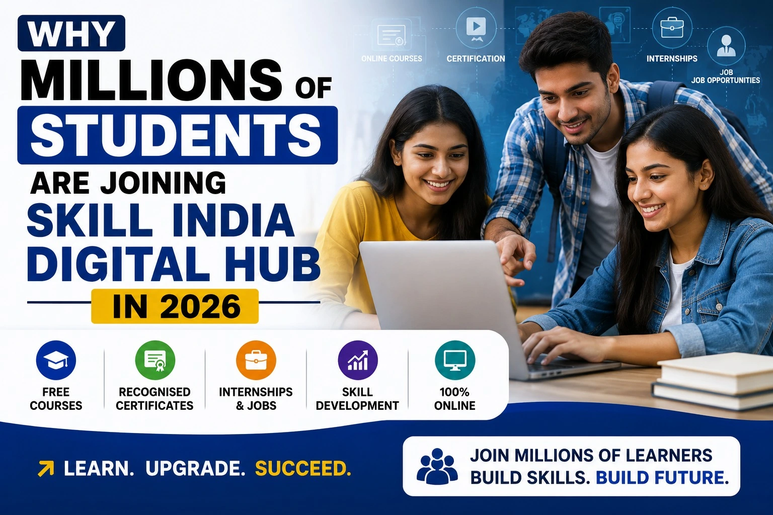 Skill India Digital Hub in 2026