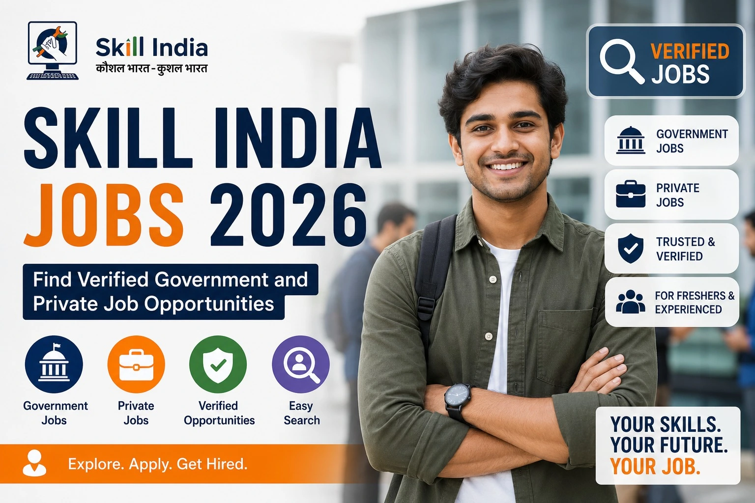 Skill India Jobs 2026