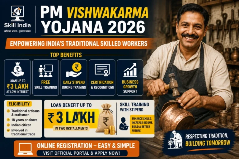 PM Vishwakarma
