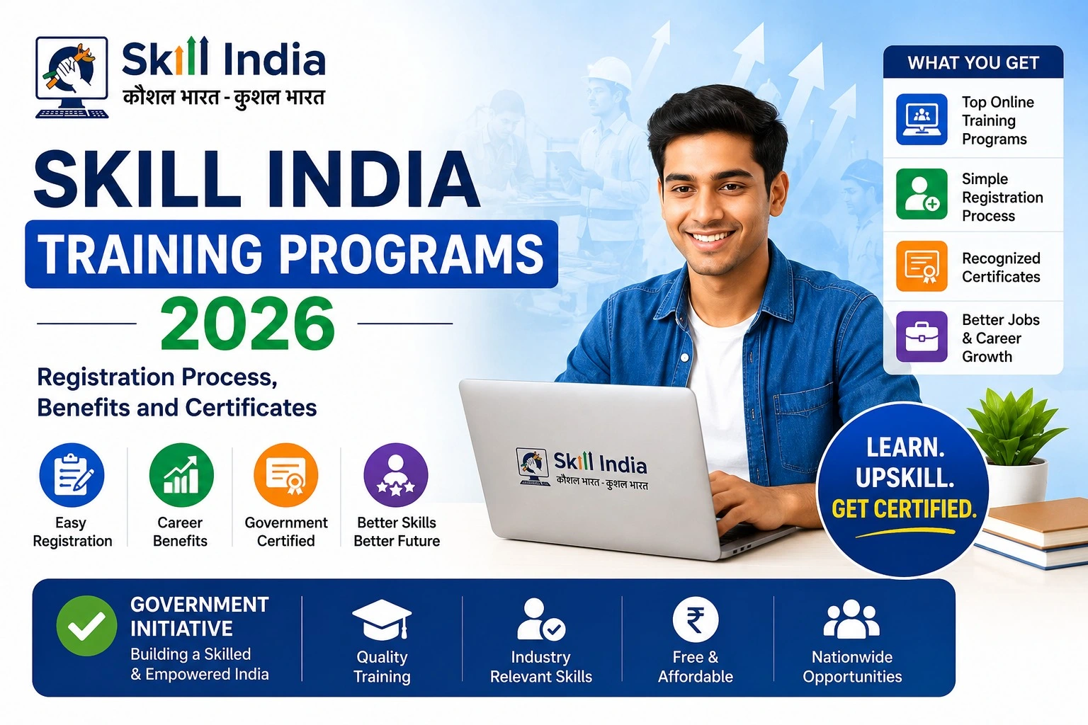 Skill India Training Programs