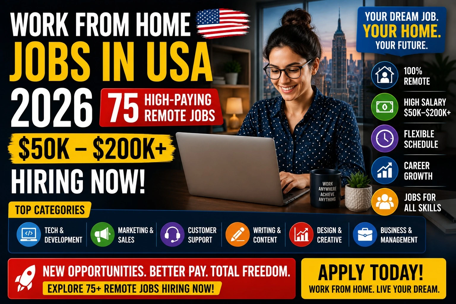 Work From Home Jobs in USA 2026