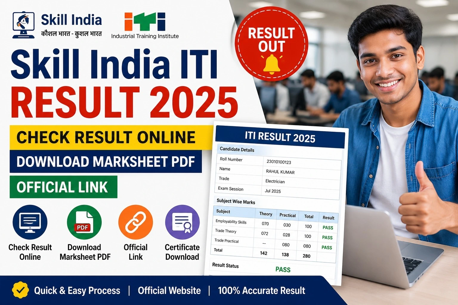 Skill India ITI Result 2025 Check Result