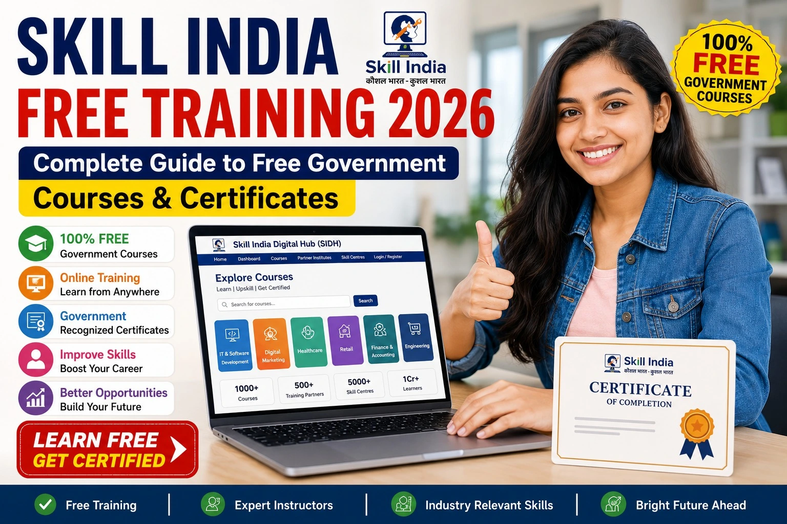 Skill India Free Training
