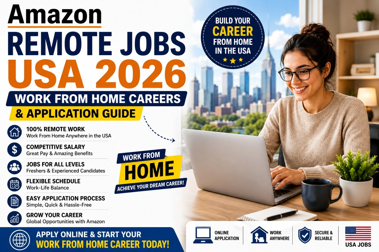 Amazon Remote Jobs USA