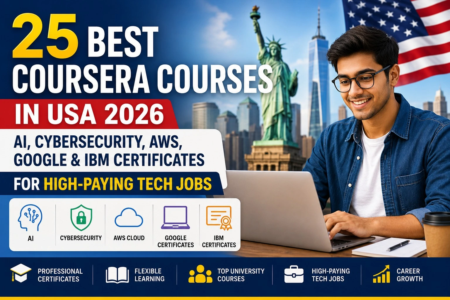 Coursera Courses