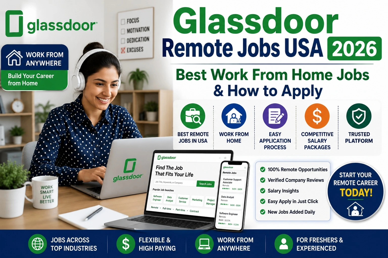 Glassdoor Remote Jobs USA