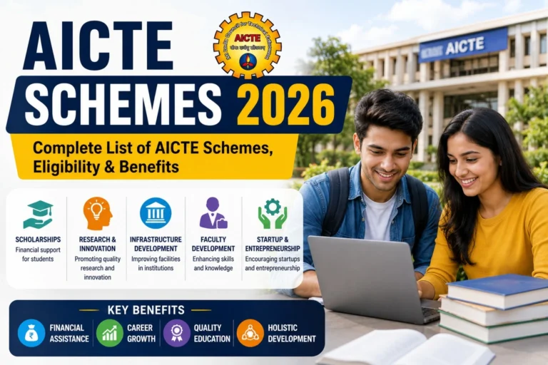 AICTE Schemes