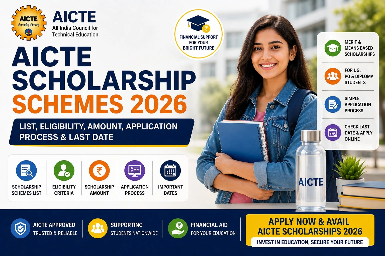 AICTE Scholarship Schemes
