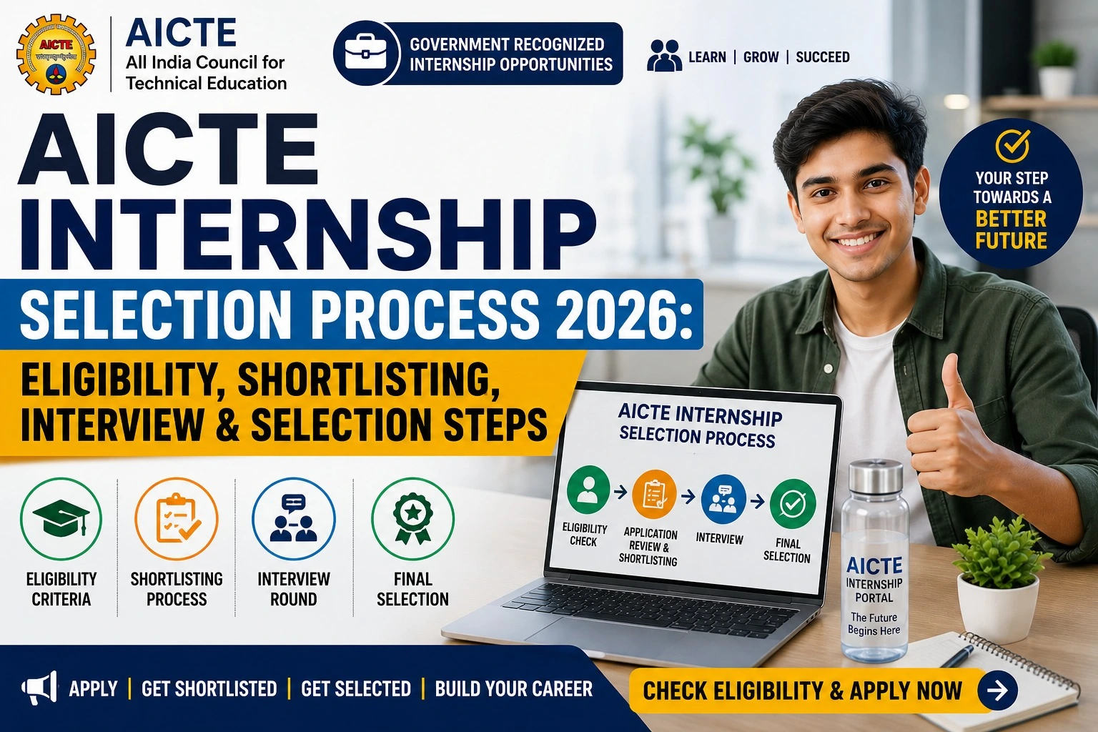 AICTE Internship Selection Process 2026