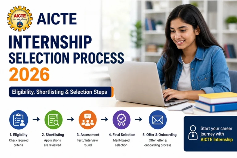 AICTE Internship Selection Process