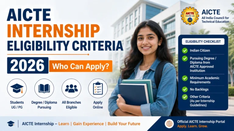 AICTE Internship Eligibility Criteria