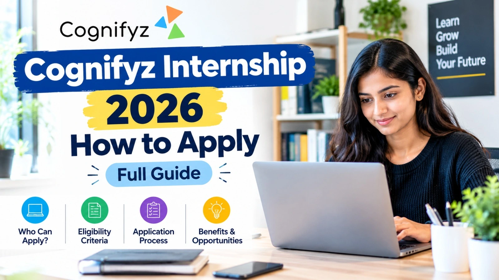 Cognifyz Internship 2026
