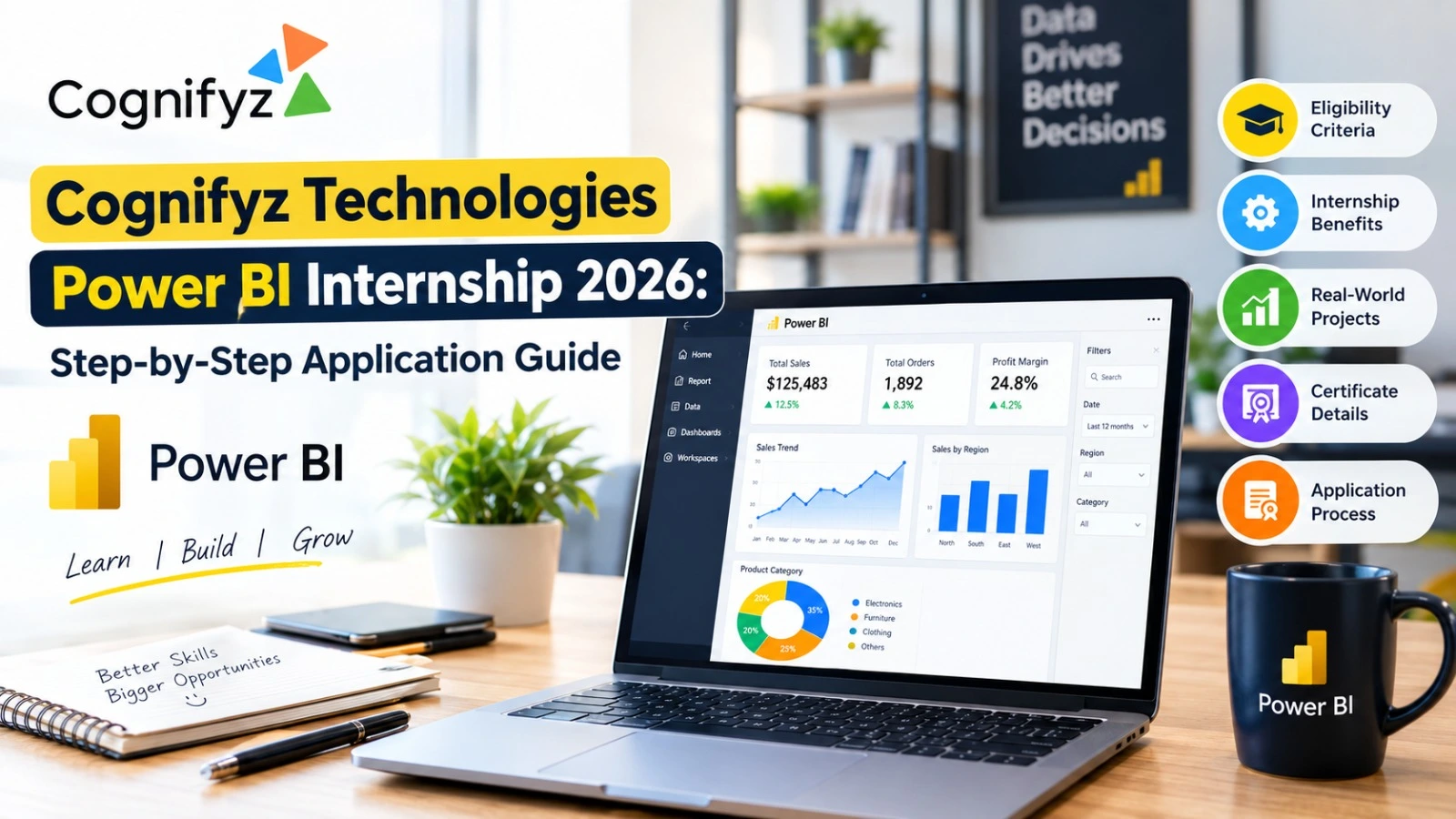 Cognifyz Technologies Power BI Internship